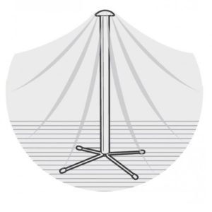 Oren Table Top Centre Water Shedding Pole