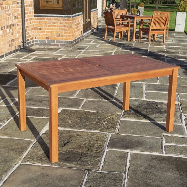 Rowlinson Willington Rectangular Table